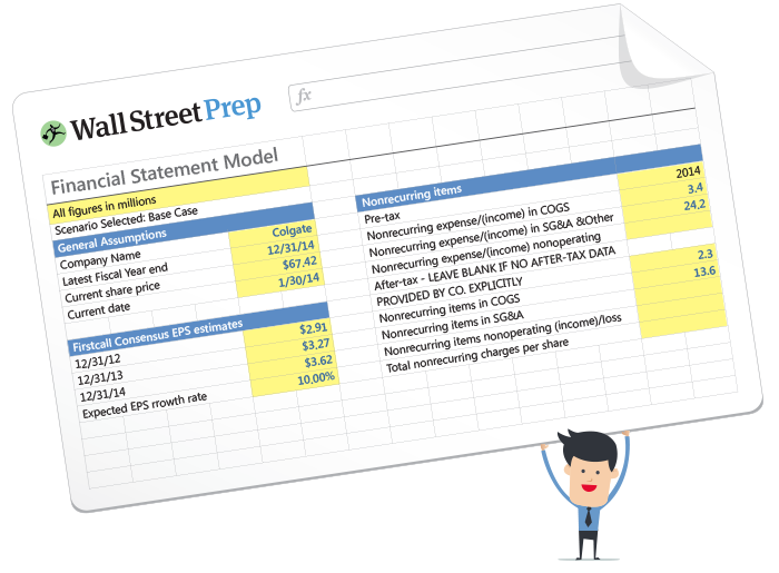 The Wall Street Prep Quicklesson Series